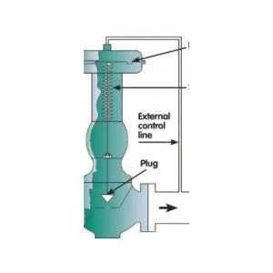 Downstream Pressure Regulating Valves