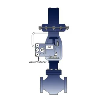 Pneumatic Valve Positioner